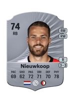 Bart Nieuwkoop FUT card