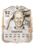 Bobby Charlton FUT card