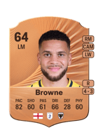 Marcus Browne FUT card