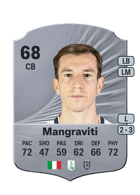 Massimiliano Mangraviti FUT card