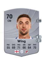 Lewis Wing FUT card