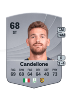 Leonardo Candellone FUT card