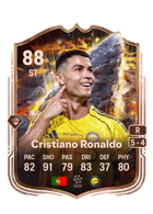 Cristiano Ronaldo FUT card