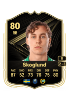 Hampus Skoglund FUT card