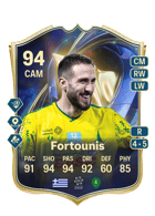 Konstantinos Fortounis FUT card