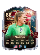 Alyssa Naeher FUT card