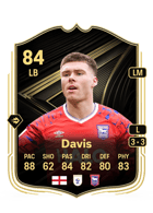 Leif Davis FUT card