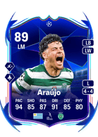 Maximiliano Araújo FUT card
