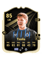 Christos Tzolis FUT card
