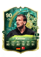 Jürgen Kohler FUT card