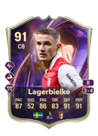 Gustaf Lagerbielke FUT card