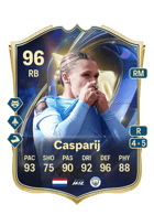 Kerstin Casparij FUT card