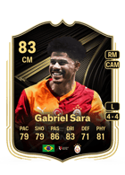 Gabriel Sara FUT card