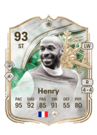 Thierry Henry FUT card