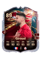 Olivier Giroud FUT card