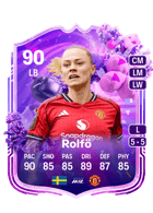 Fridolina Rolfö FUT card
