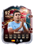 Rodri FUT card