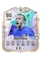 Alessandro Del Piero FUT card