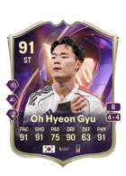 Oh Hyeon Gyu FUT card