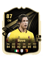 Edoardo Bove FUT card