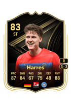 Phil Harres FUT card