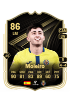 Moleiro FUT card