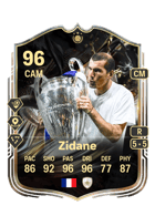 Zinedine Zidane FUT card