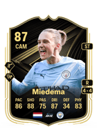 Vivianne Miedema FUT card