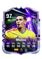 Daniel Muñoz FUT card