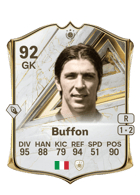 Gianluigi Buffon FUT card