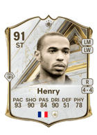 Thierry Henry FUT card
