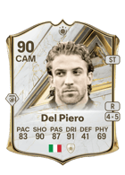 Alessandro Del Piero FUT card