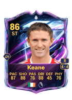 Robbie Keane FUT card