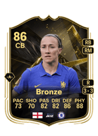 Lucy Bronze FUT card