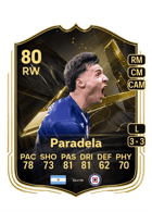 José Paradela FUT card