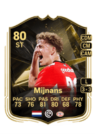 Sven Mijnans FUT card