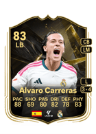 Álvaro Carreras FUT card