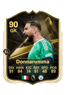 Gianluigi Donnarumma FUT card