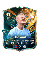 Erling Haaland FUT card