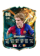 Anthony Gordon FUT card