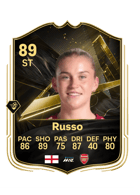 Alessia Russo FUT card