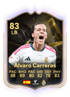 Álvaro Carreras FUT card