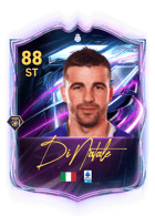 Antonio Di Natale FUT card