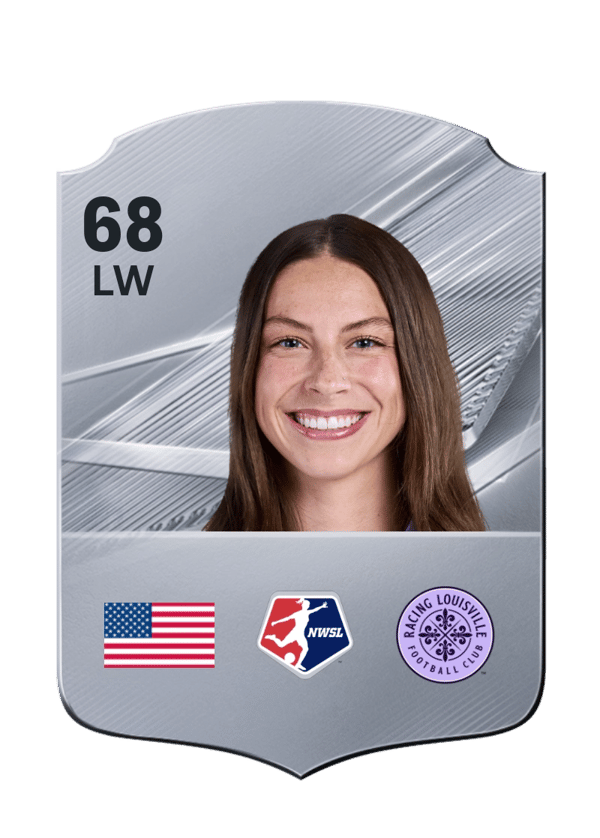 Racing Louisville FC Gallery set | FCData