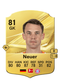 Manuel Neuer