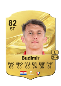 Ante Budimir