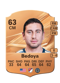 Alejandro Bedoya