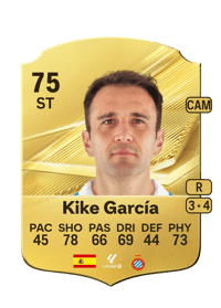 Kike García