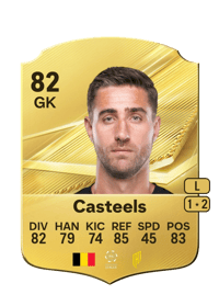 Koen Casteels