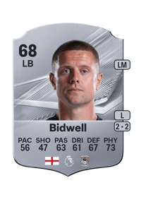 Jake Bidwell